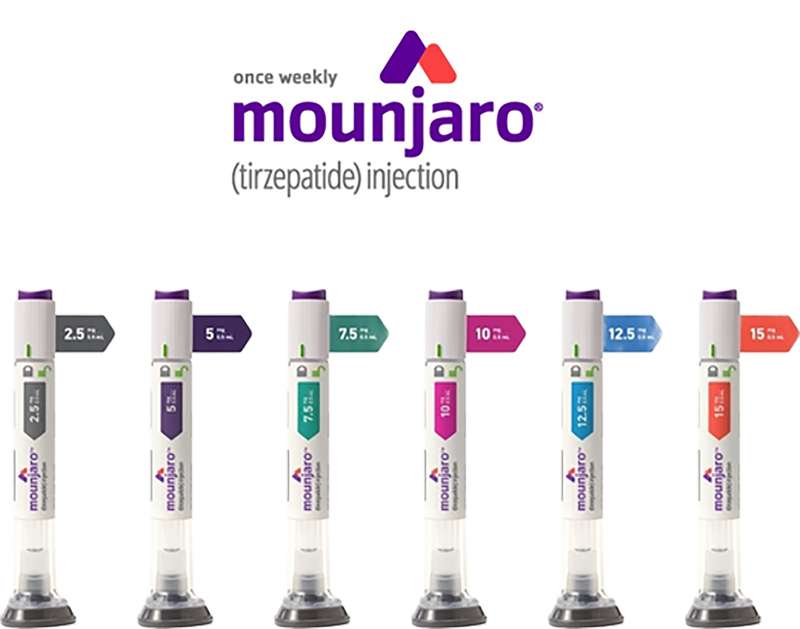 강서구 비만클리닉 장튼위튼병원 마운자로 비만치료제 처방